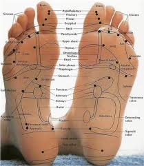 acupunctuur voet